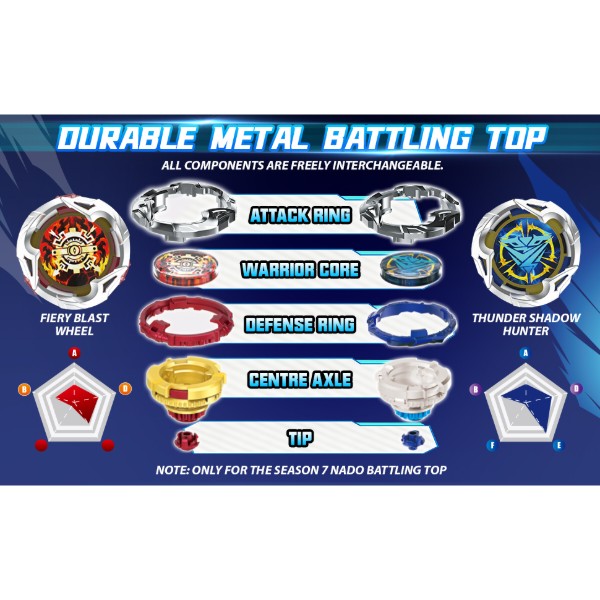 Фото - Набір дзиг Infinity Nado VII Power Battle Set Thunder Shadow Hunter vs Fiery Blast Wheel (EU664180)